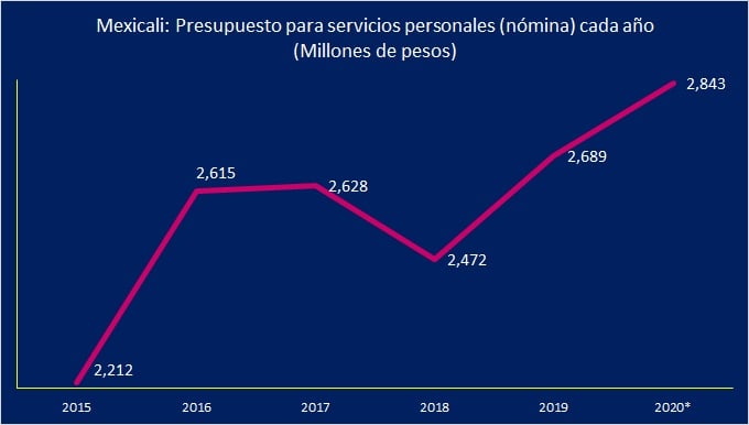 foto-resumen