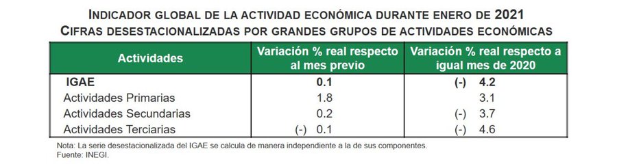 foto-resumen