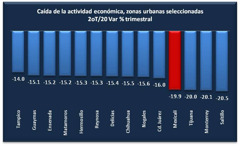 foto-resumen