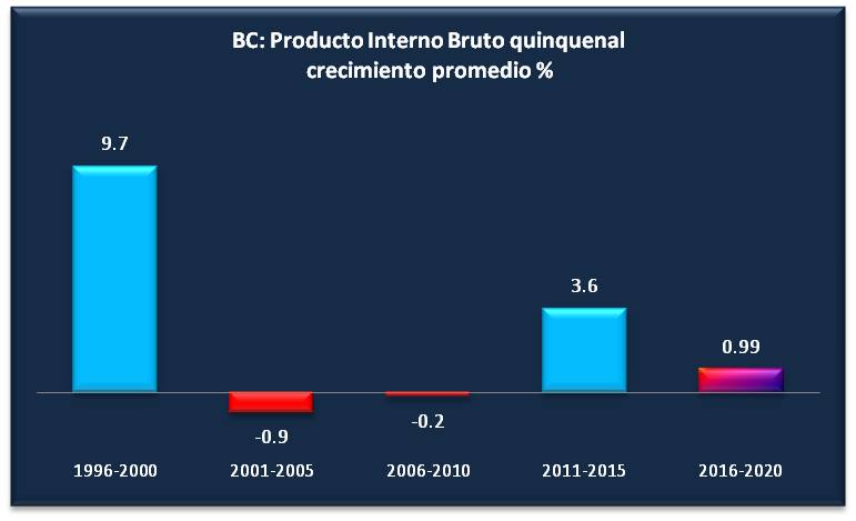 foto-resumen