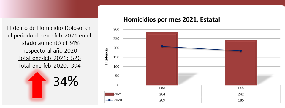 foto-resumen