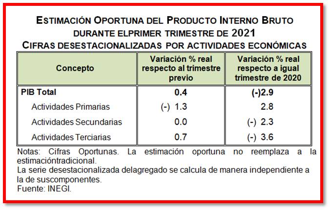 foto-resumen