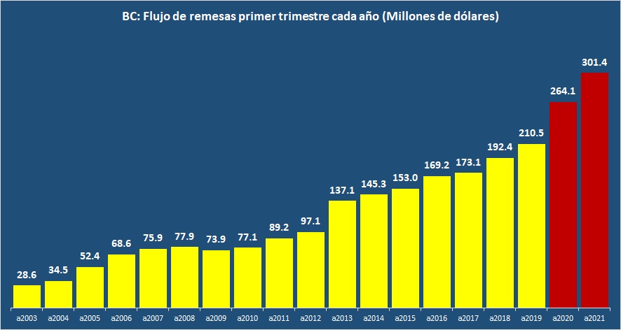 foto-resumen