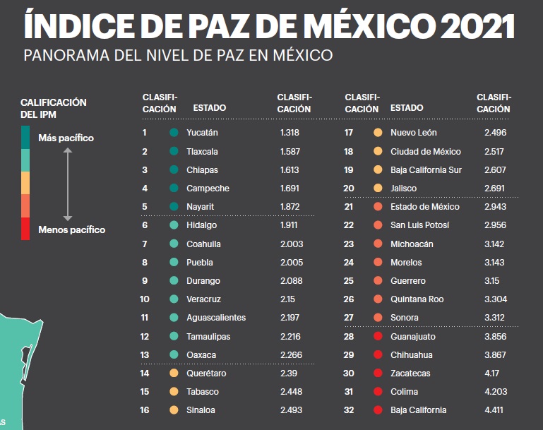 foto-resumen