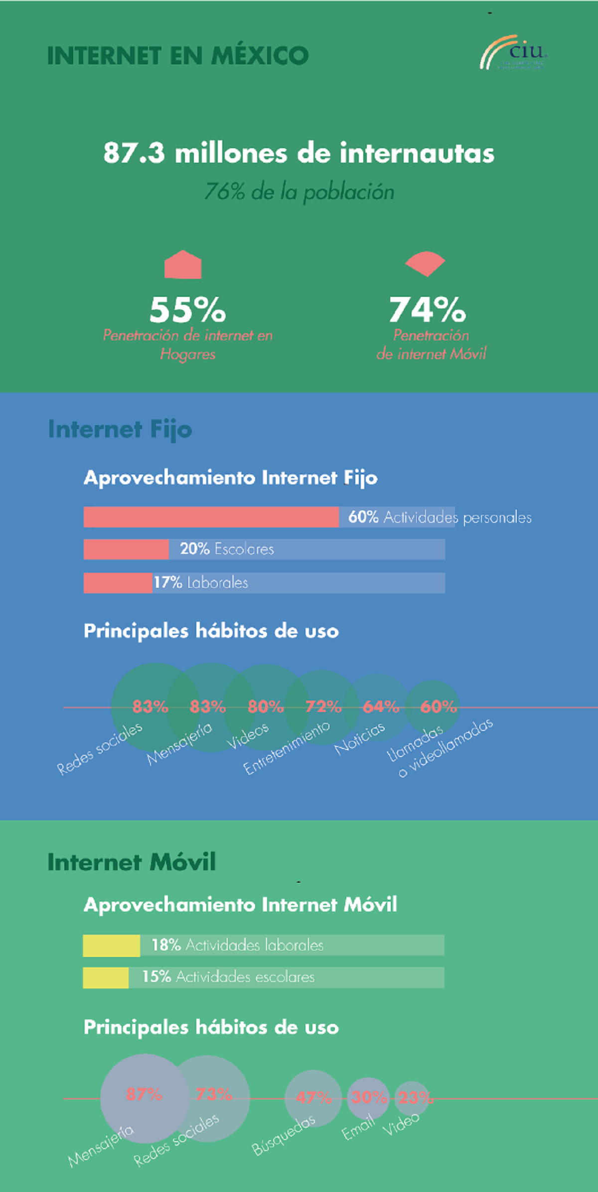 foto-resumen