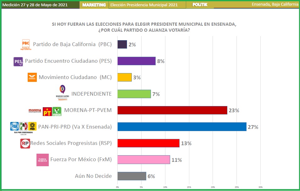 foto-resumen