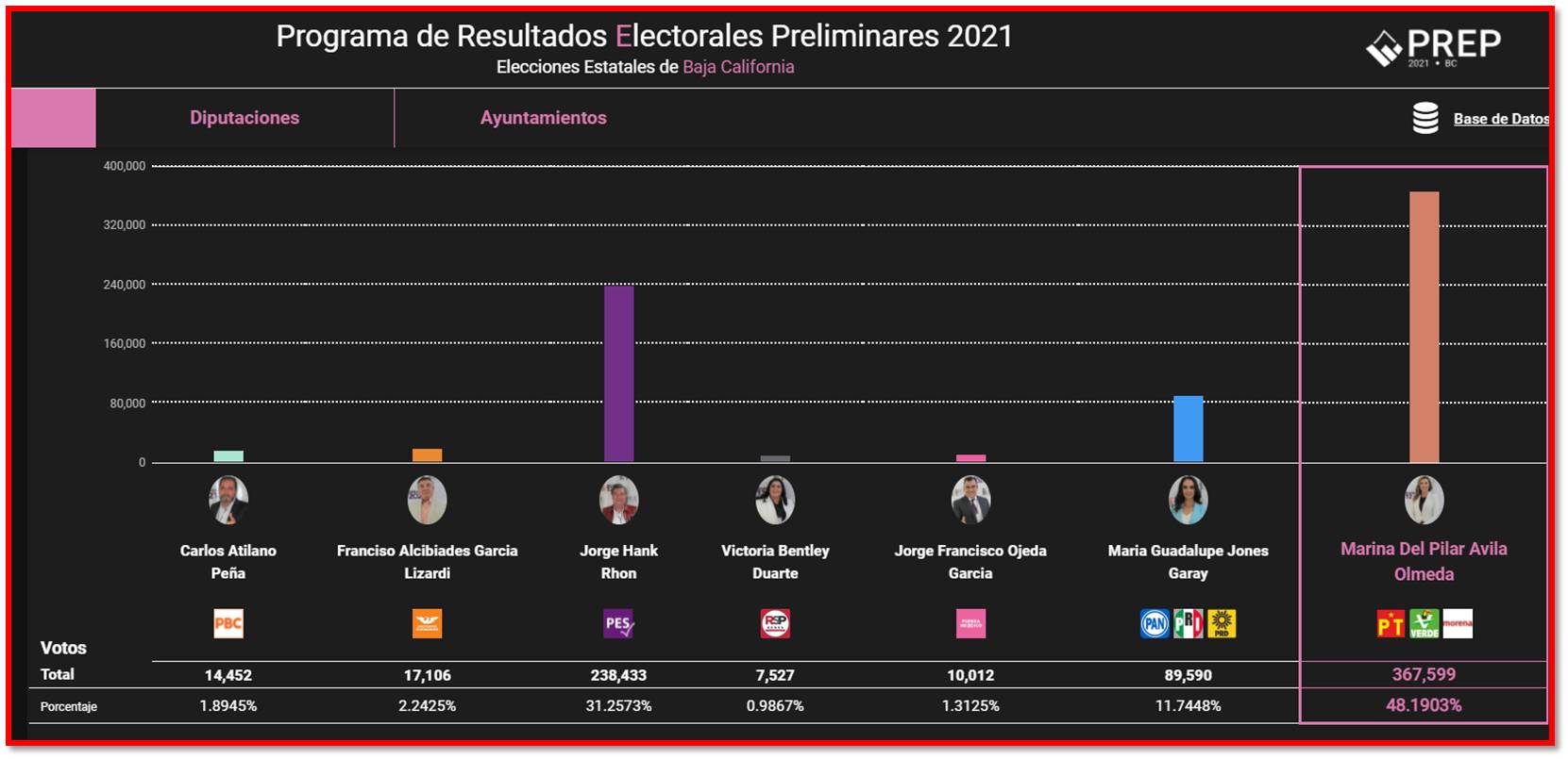 foto-resumen