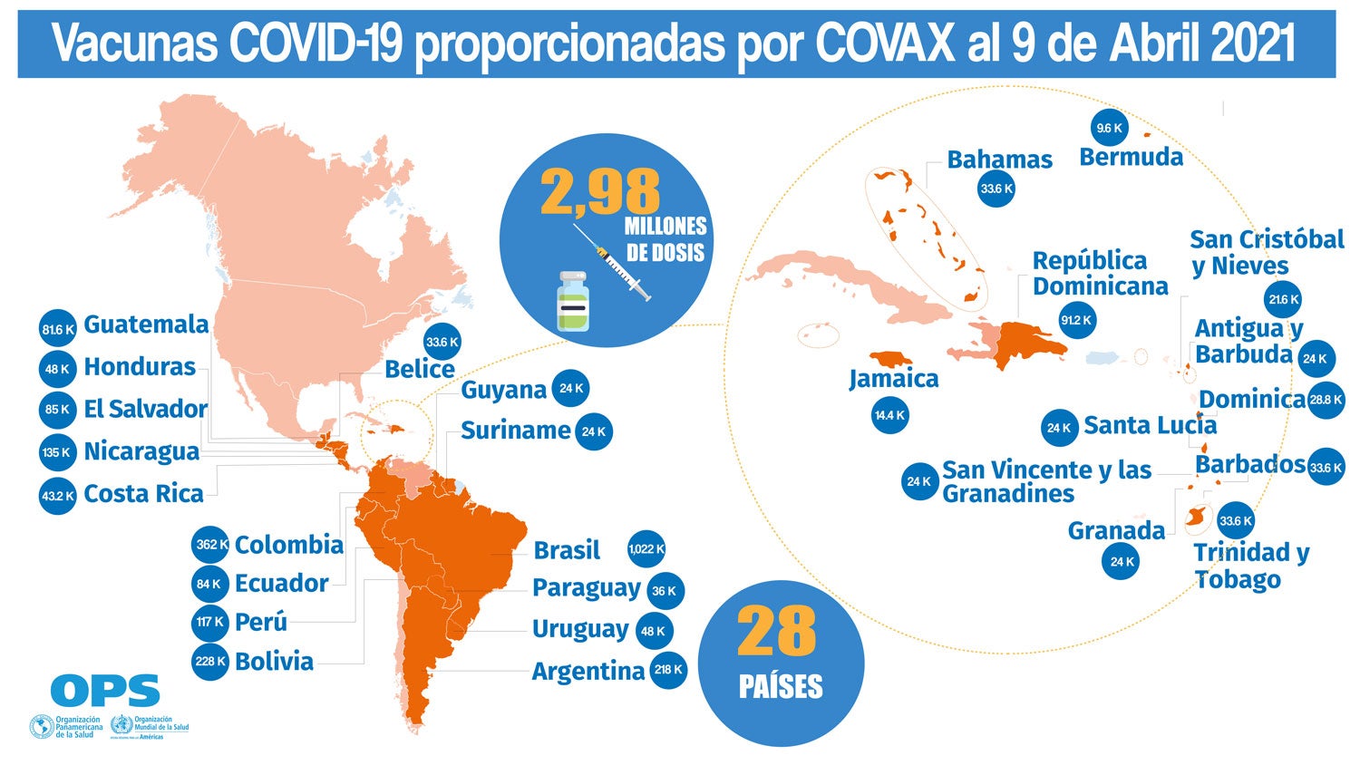 foto-resumen