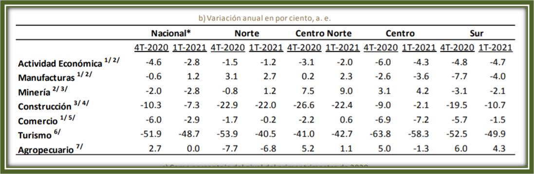 foto-resumen