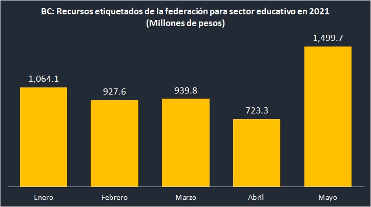 foto-resumen