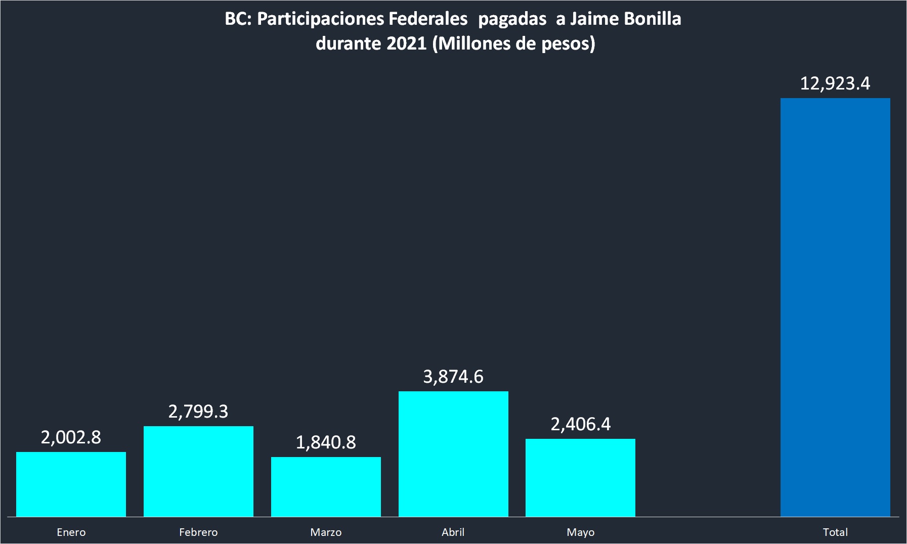 foto-resumen