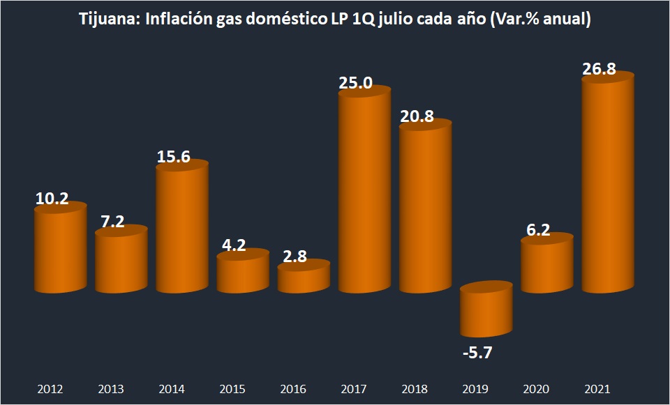 foto-resumen