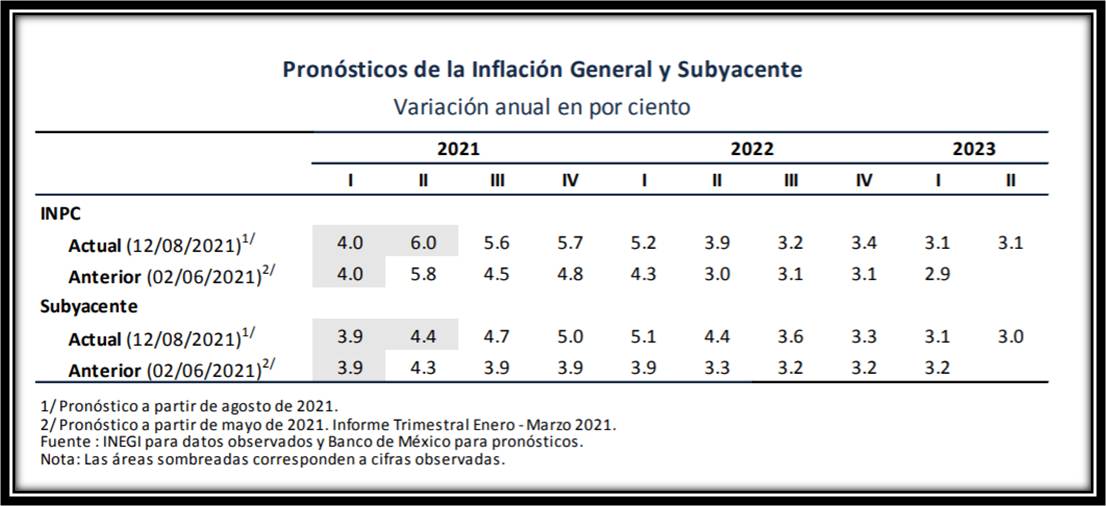 foto-resumen