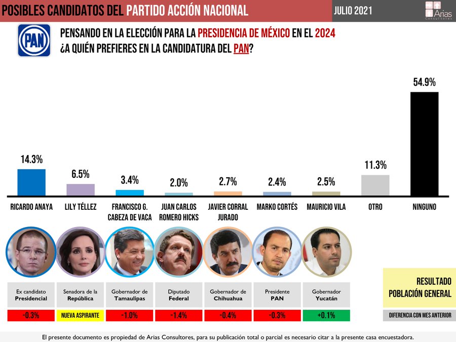 foto-resumen