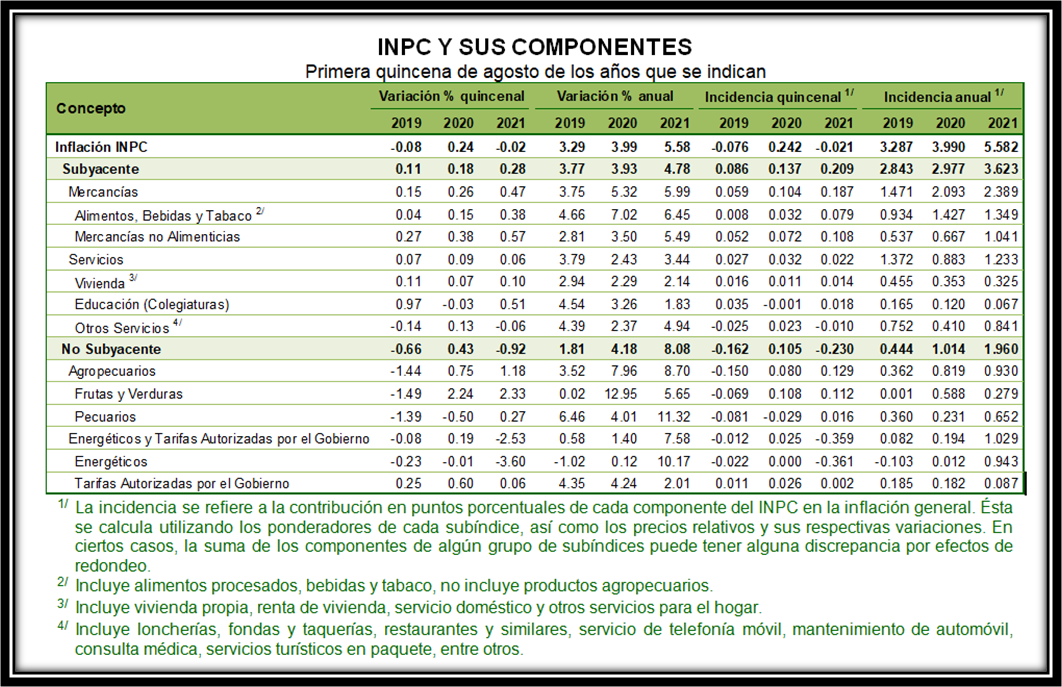 foto-resumen