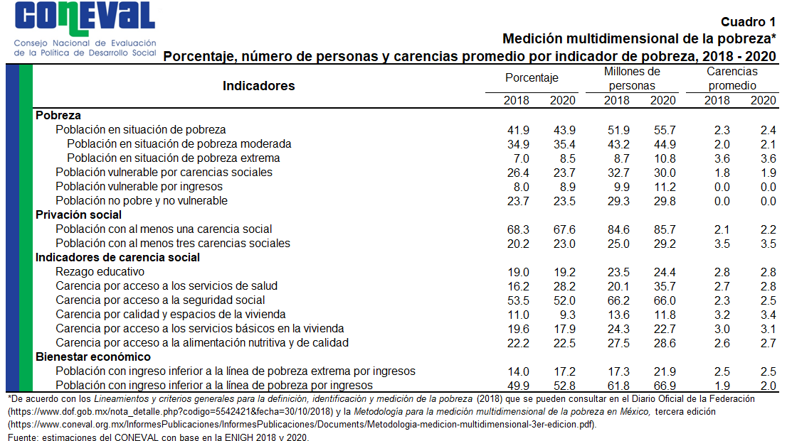 foto-resumen