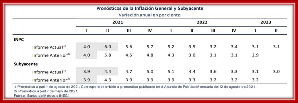 foto-resumen