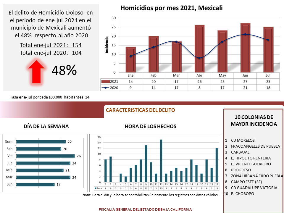 foto-resumen