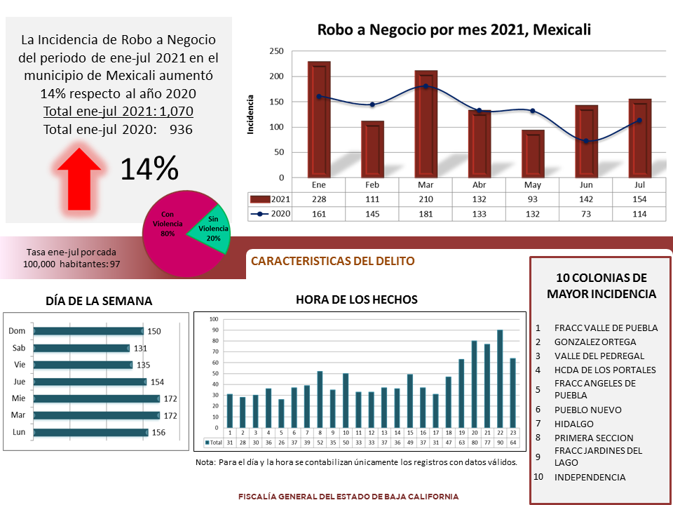 foto-resumen