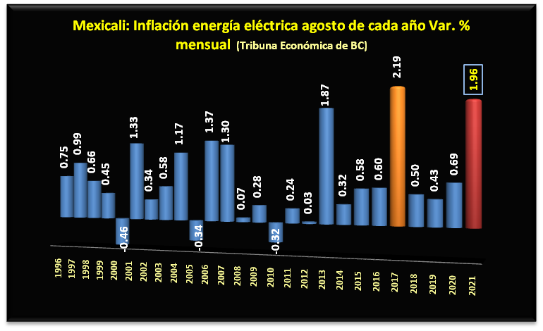 foto-resumen