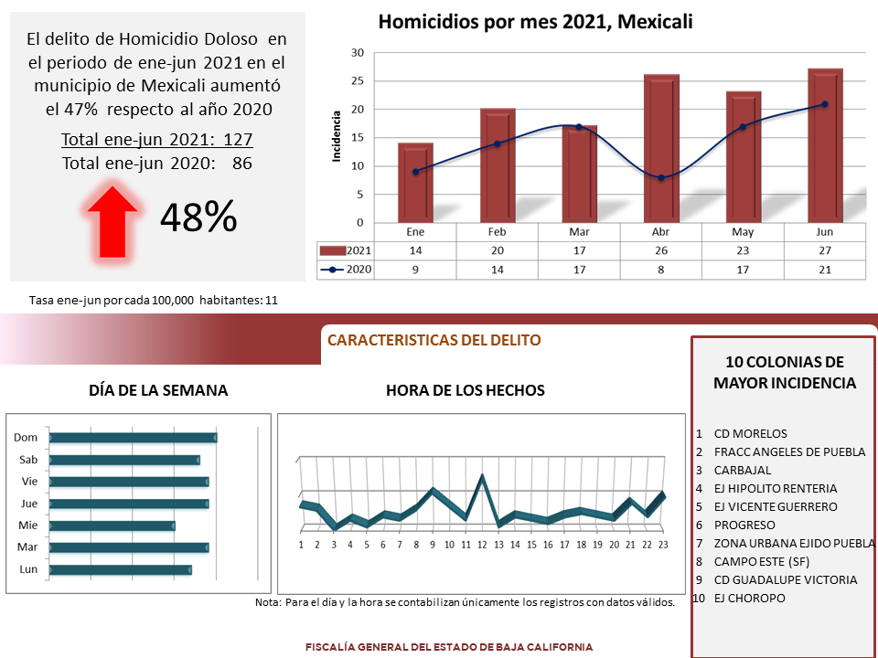 foto-resumen