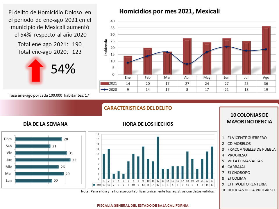 foto-resumen