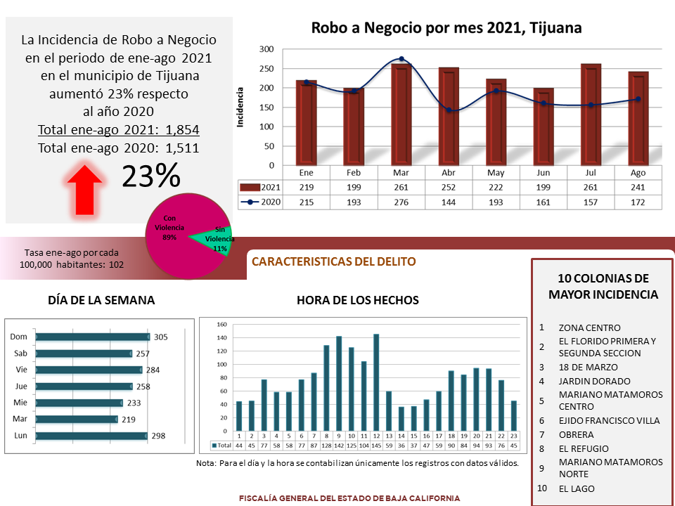 foto-resumen