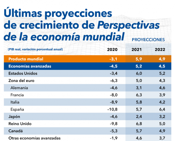 foto-resumen