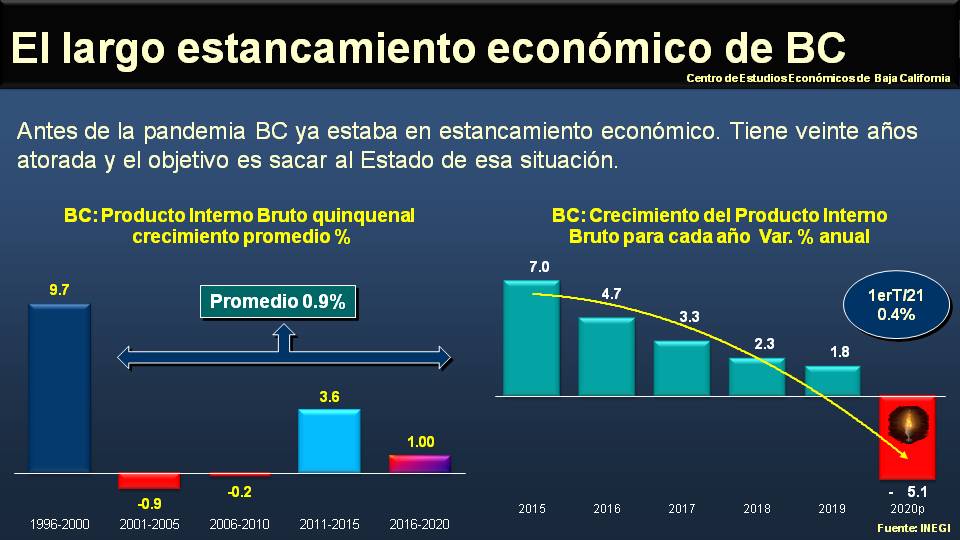 foto-resumen