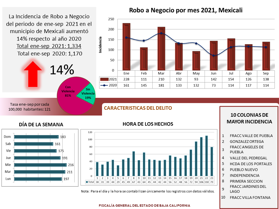 foto-resumen