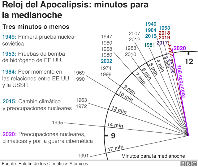 foto-resumen