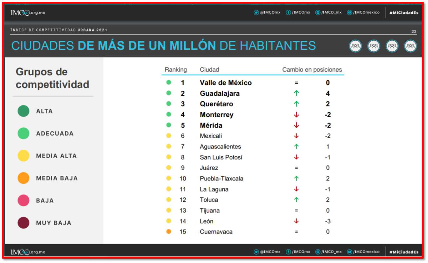 foto-resumen