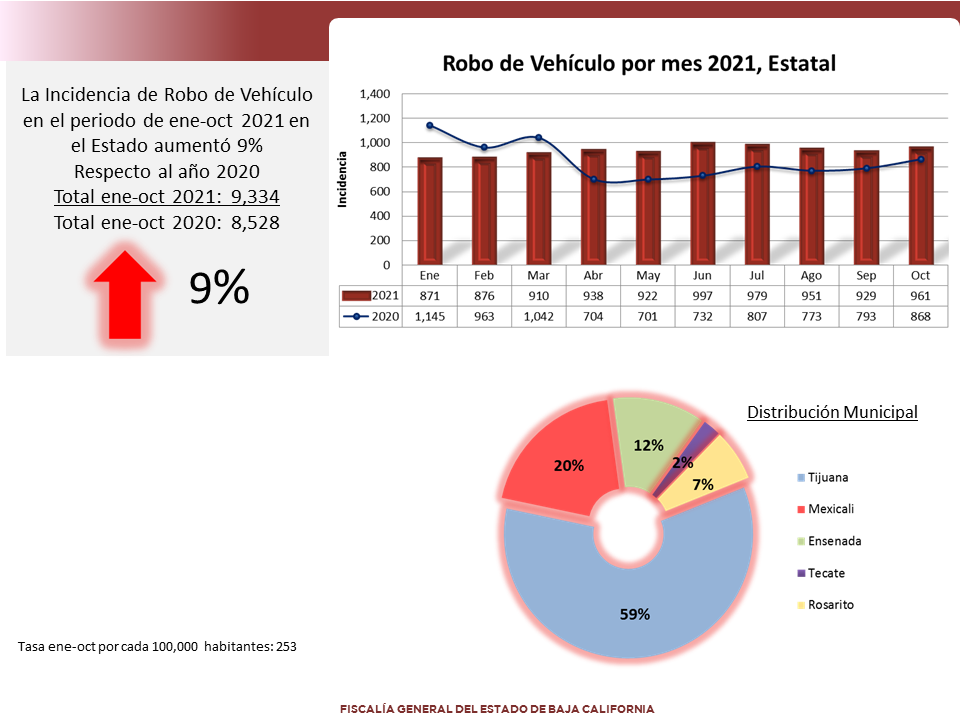 foto-resumen
