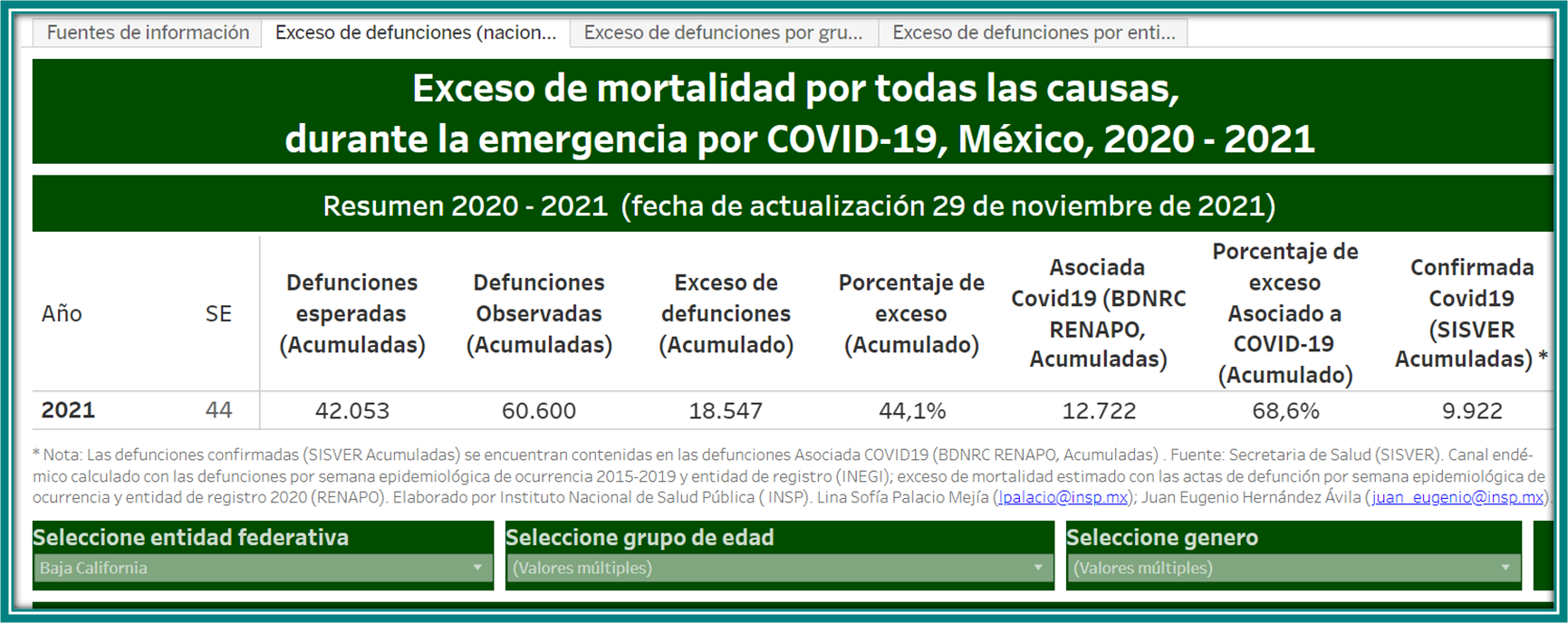 foto-resumen