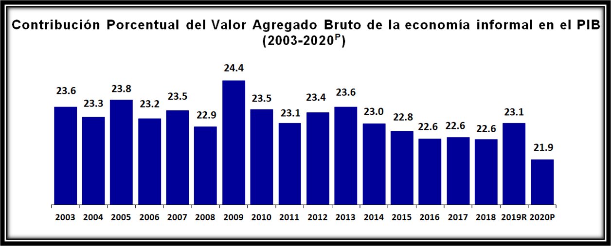 foto-resumen