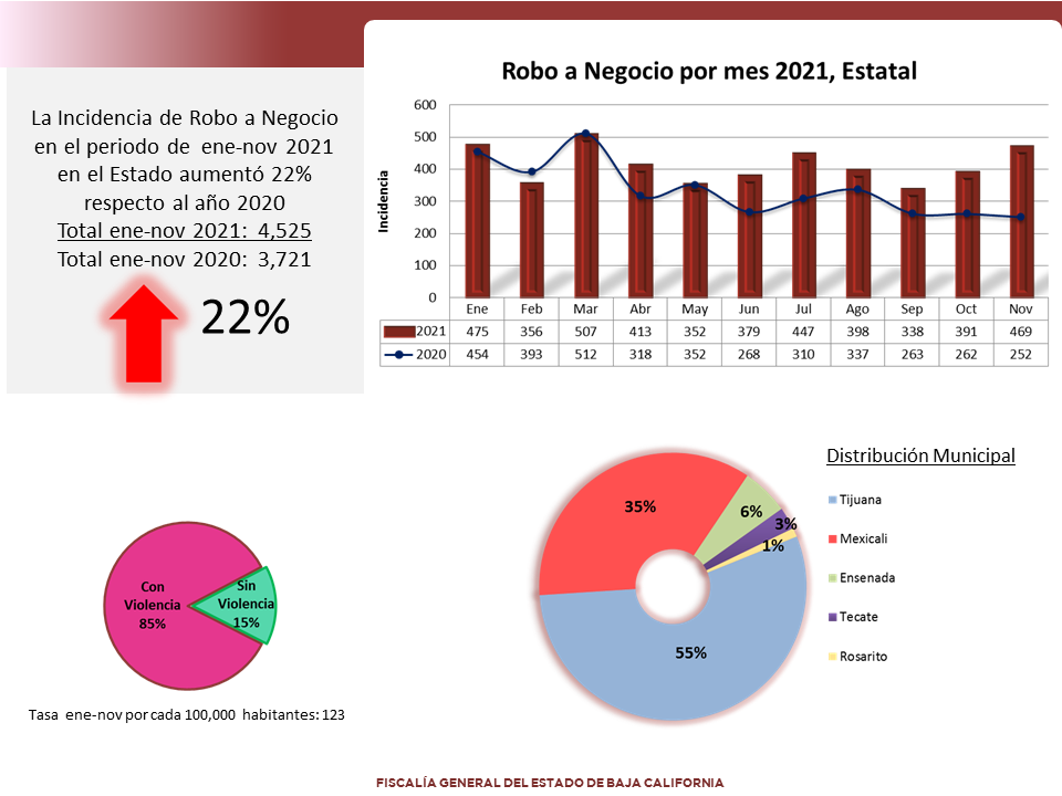 foto-resumen
