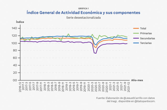 foto-resumen