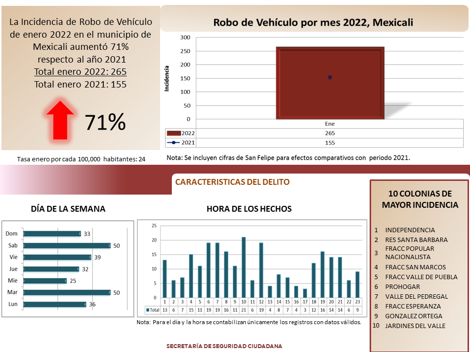 foto-resumen