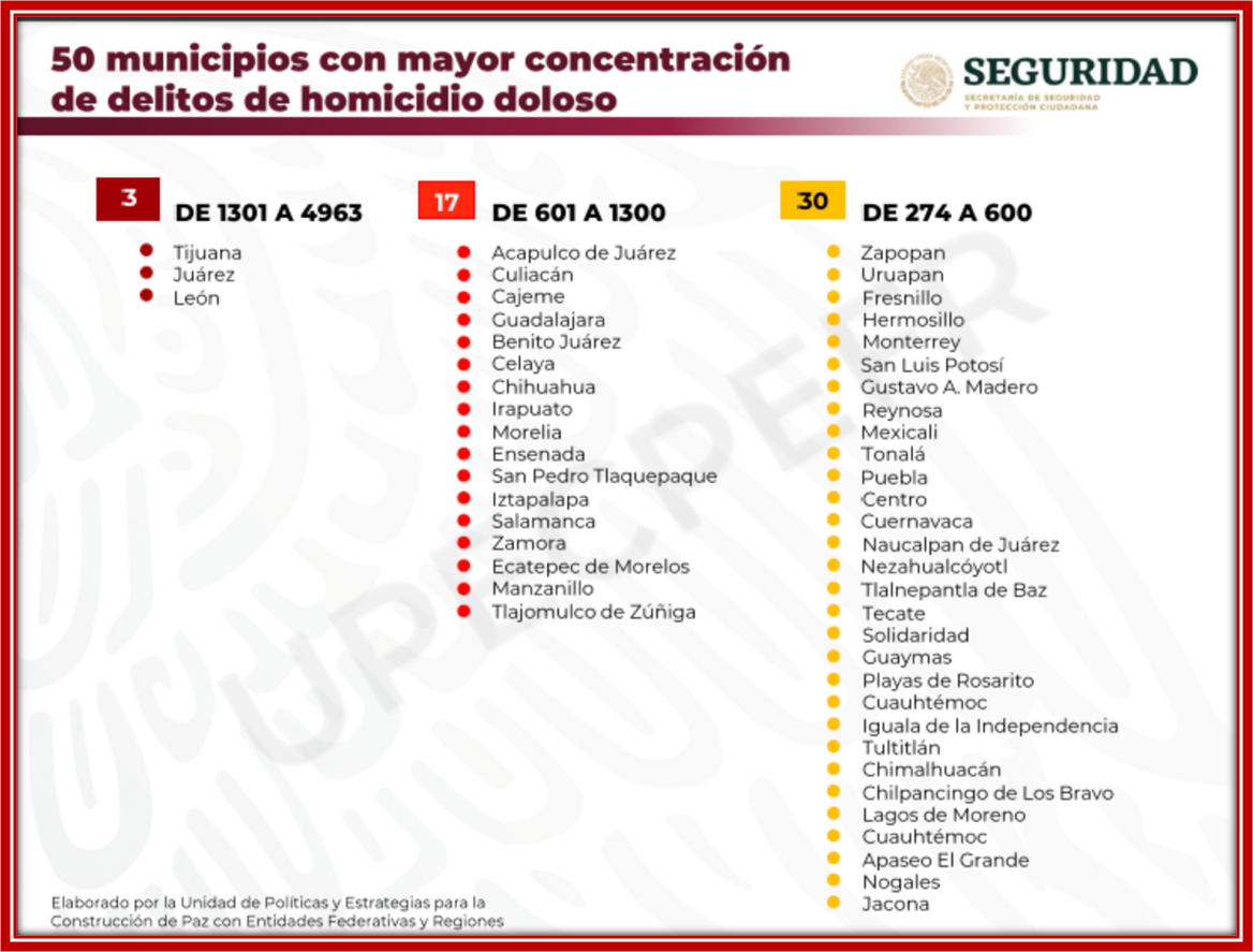 foto-resumen
