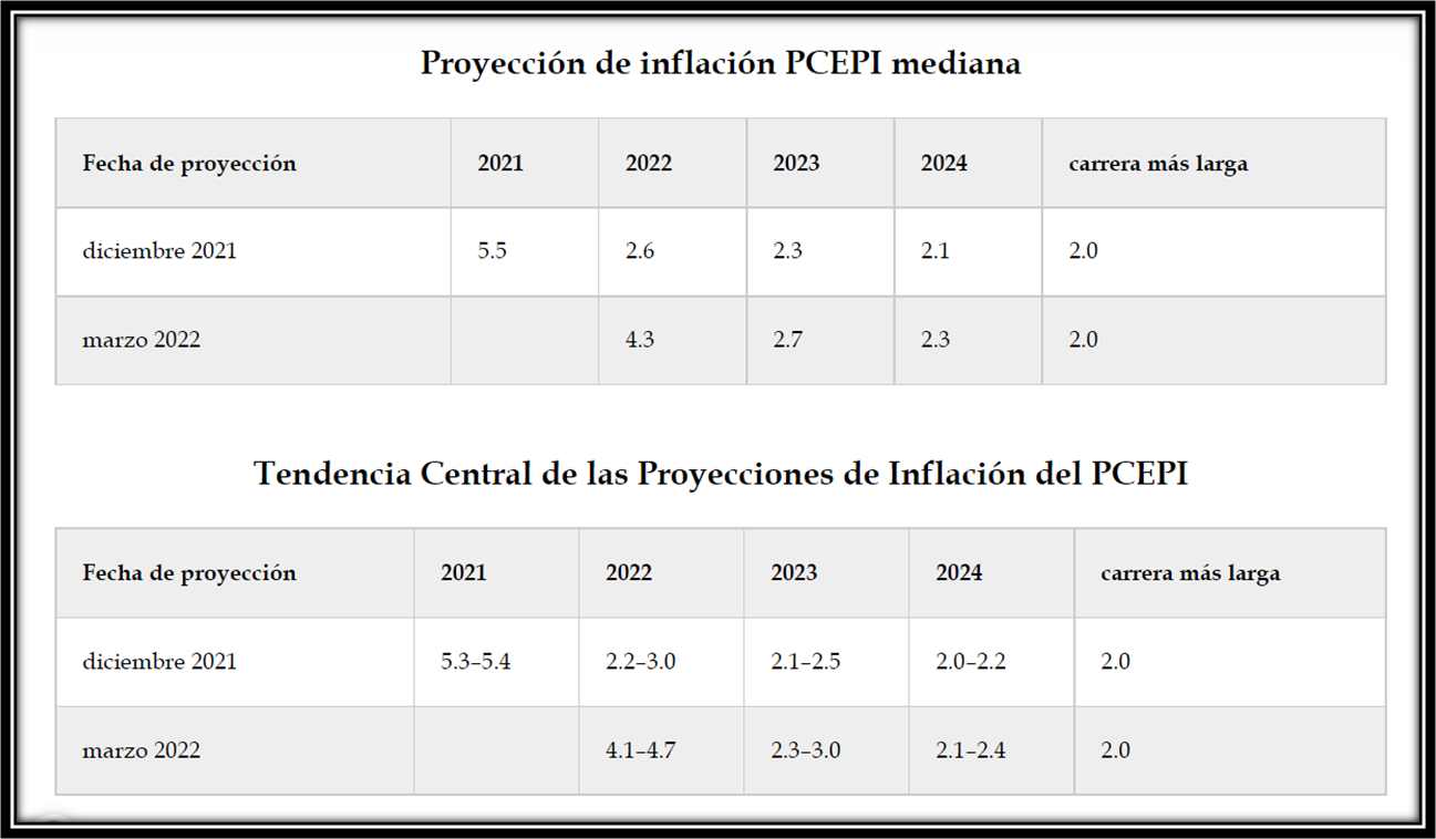 foto-resumen