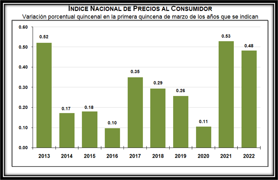 foto-resumen