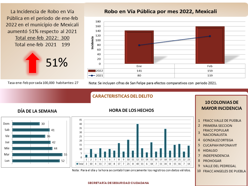 foto-resumen