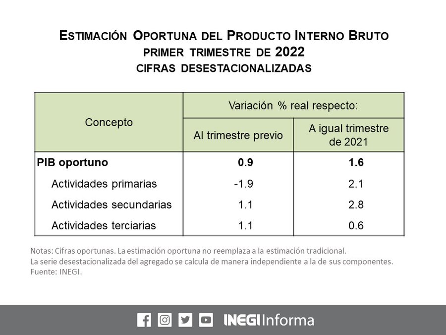 foto-resumen