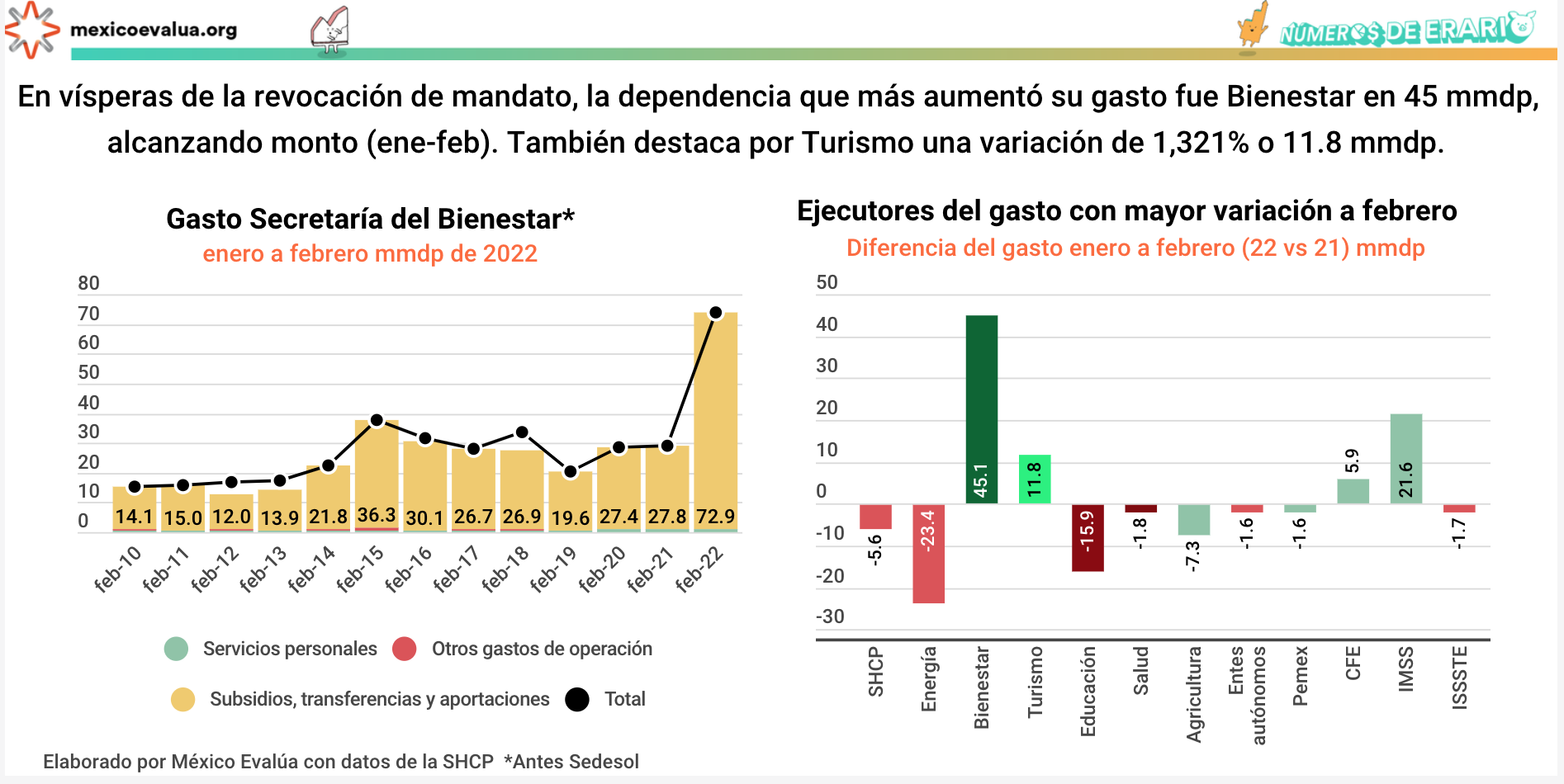 foto-resumen