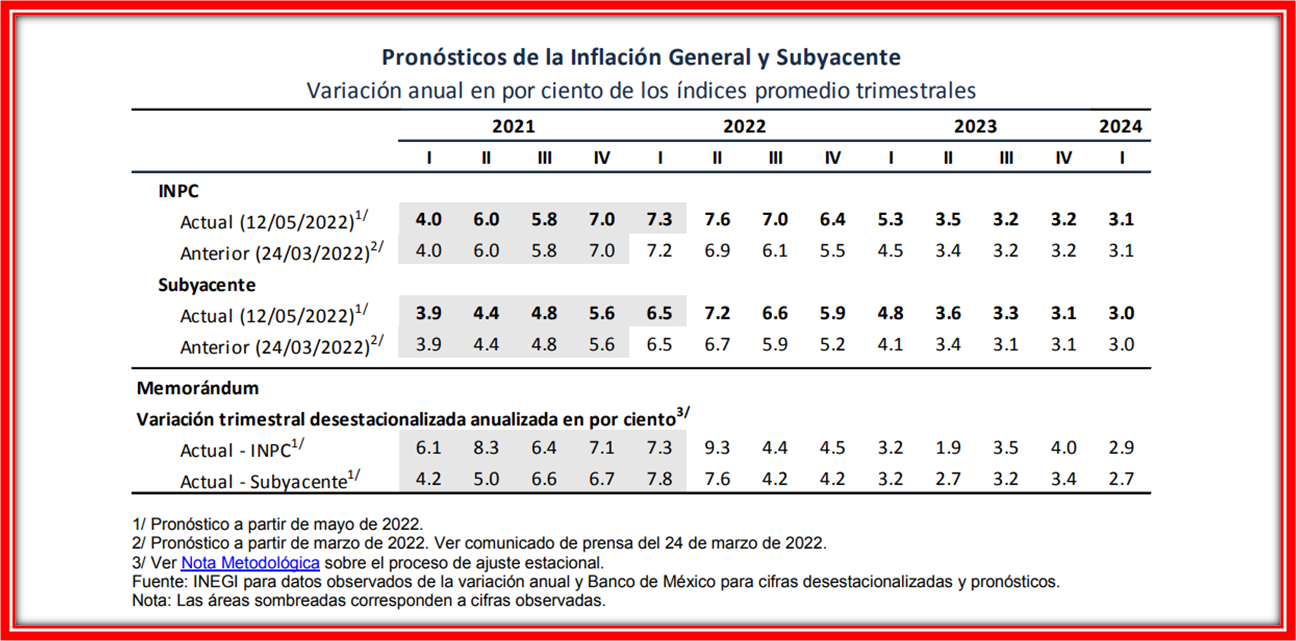 foto-resumen