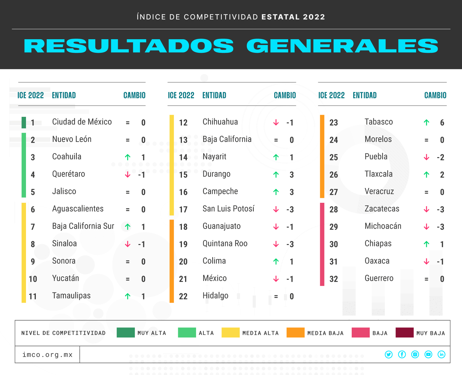 foto-resumen