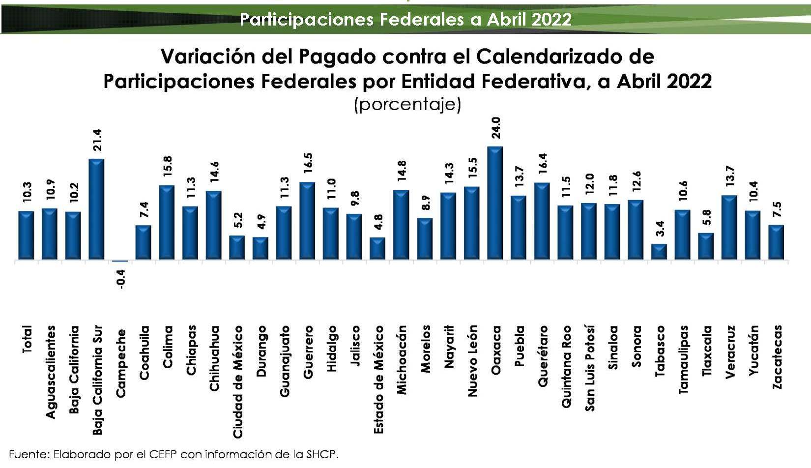 foto-resumen