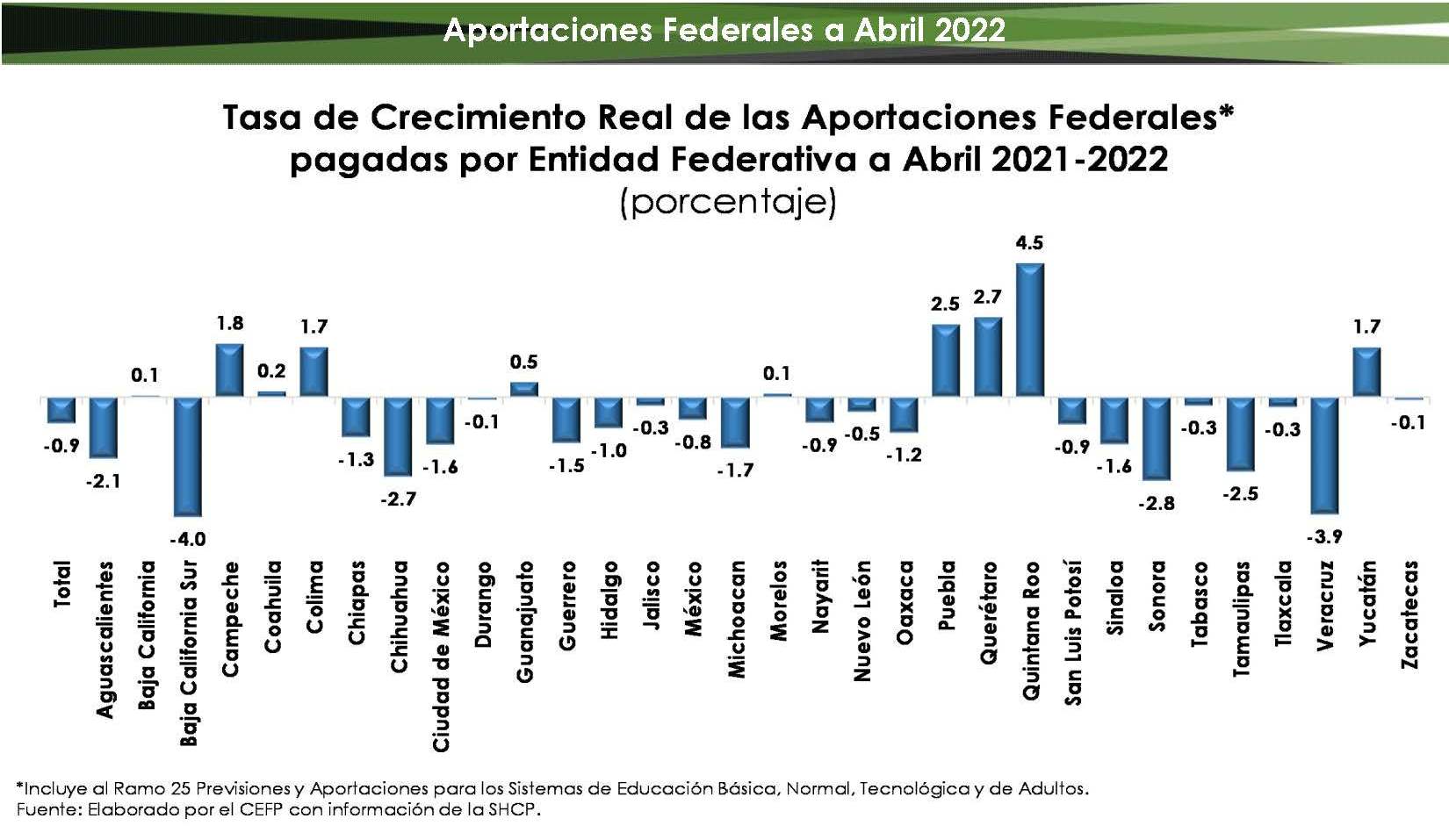 foto-resumen