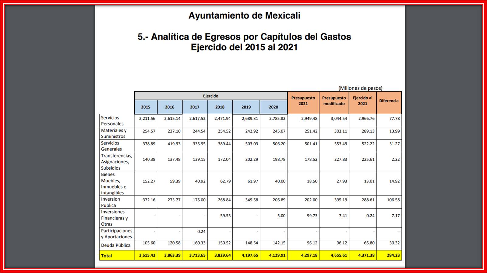 foto-resumen