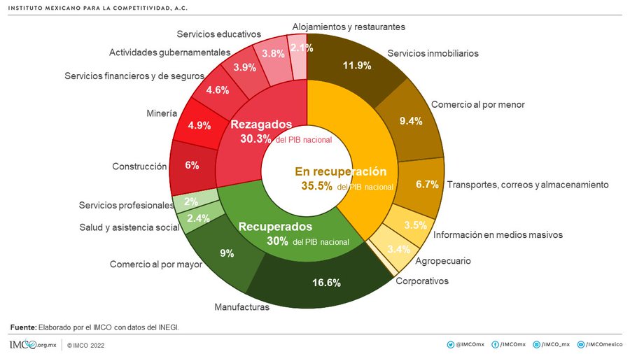 foto-resumen